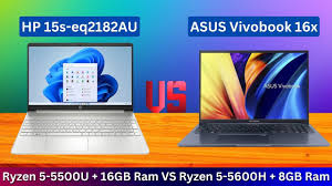 HP 15s (15s-Eq2143au) vs Asus Vivobook 16X (M1603) comparison